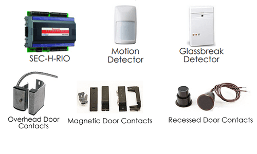 Intrusion+and+Detection